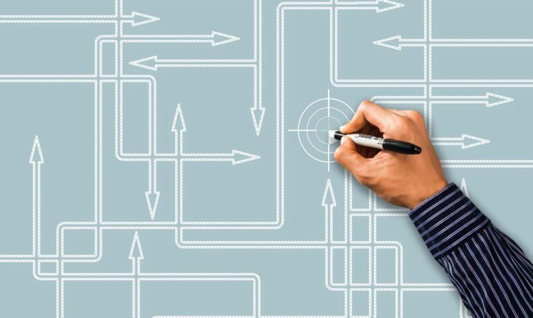 Logistics Costs