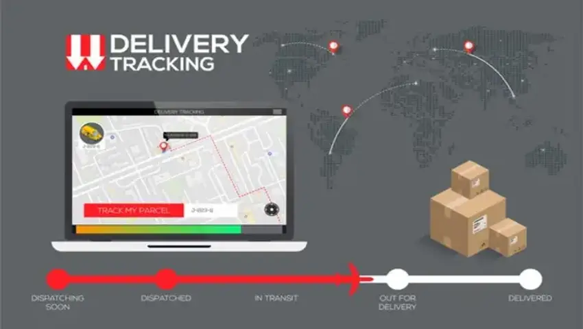 delivery tracking process